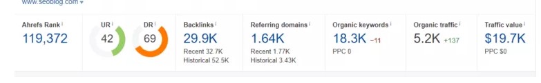 backlinks vs dominios de referencia